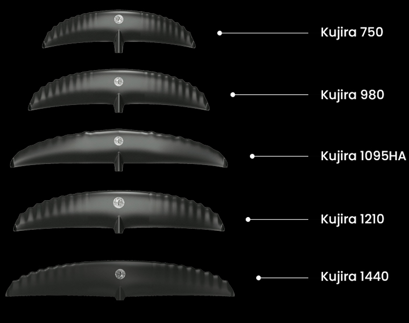 TAKUMA FOIL HELIUM＆KUJIRA1の互換性について - 新着情報- 御前崎市の