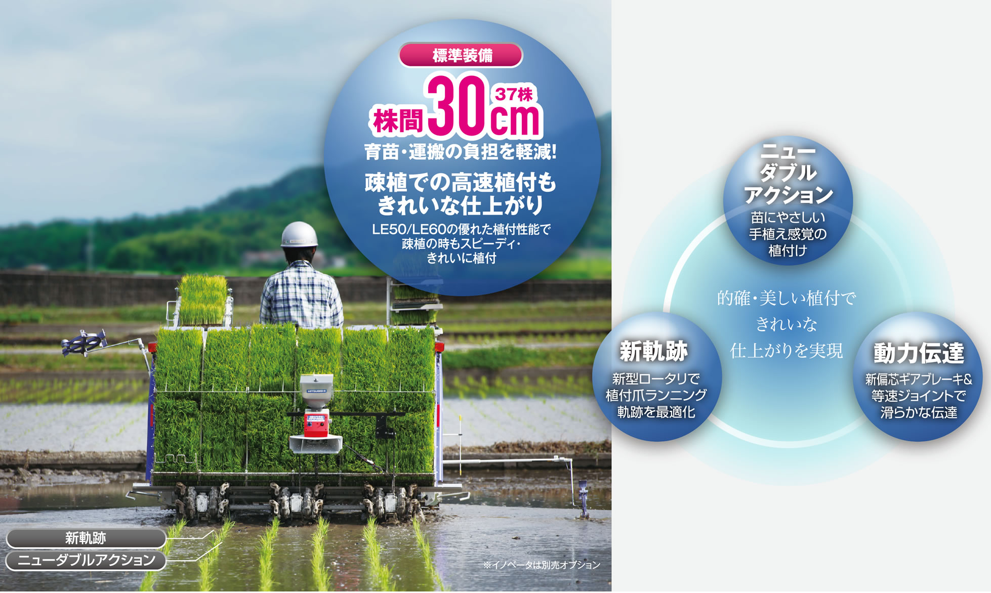 植付性能｜Rice transplanter LE50/LE60｜田植機｜製品情報｜製品紹介