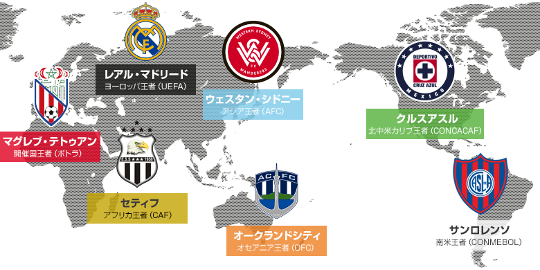 出場クラブ | TOYOTAプレゼンツ FIFAクラブワールドカップ モロッコ