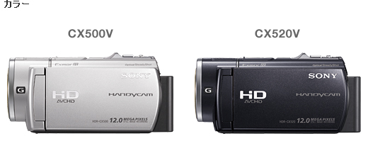 HDR-CX500V/CX520V 各部名称 | デジタルビデオカメラ Handycam