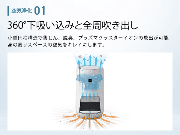 空気清浄機 ホワイト系 FU-TC01-W ［適用畳数：6畳］｜の通販は
