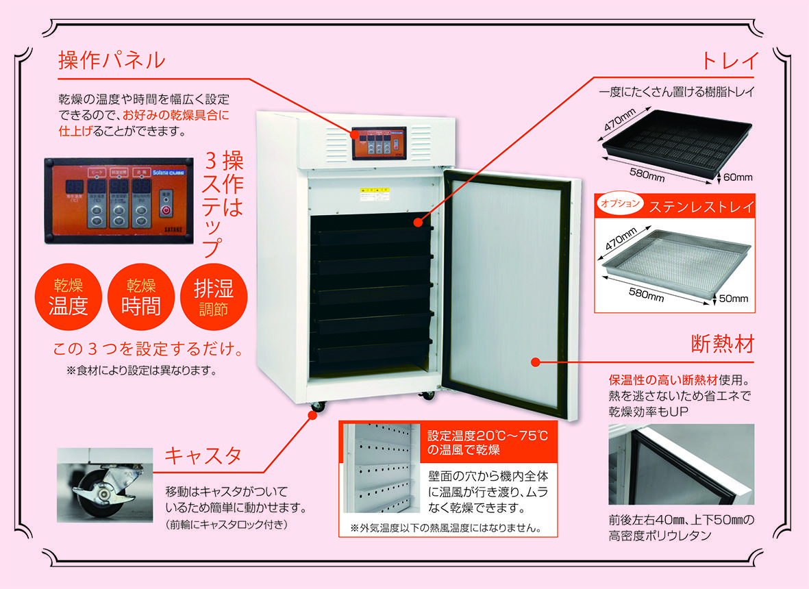 電気多目的乾燥機「ソラーナキューブ」｜サタケ