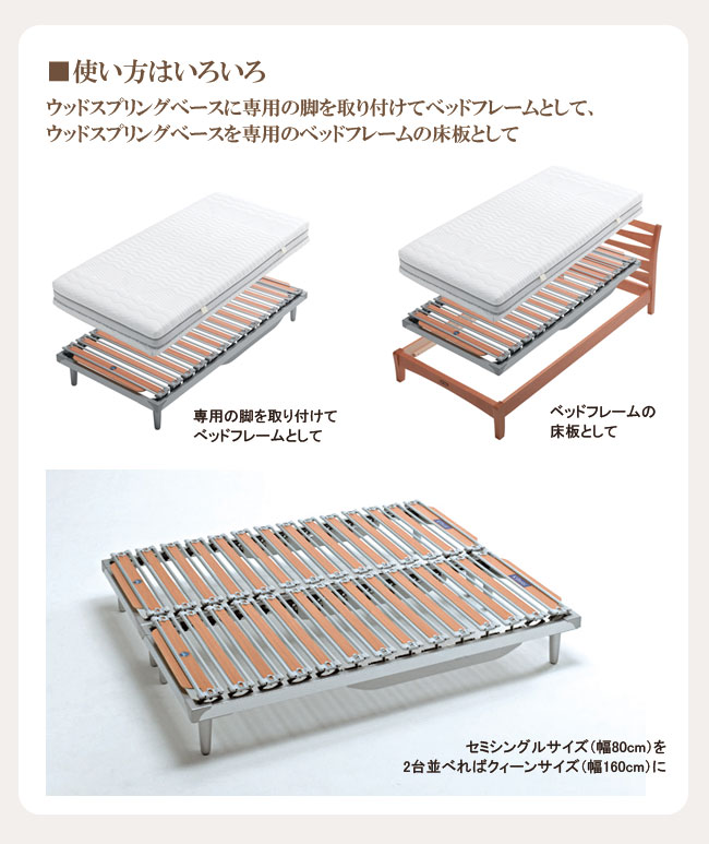 イタリア製ノッティンブル社のウッドスプリングベッドフレーム