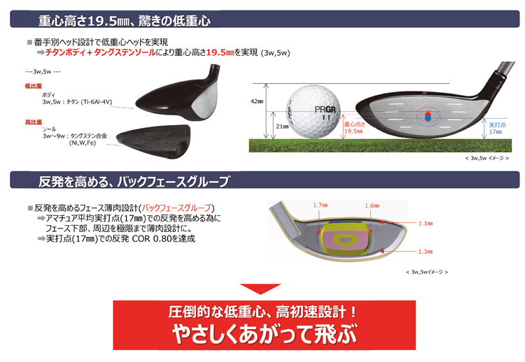 PRGR 「NEW egg フェアウェイウッド」新発売 | ニュースリリース