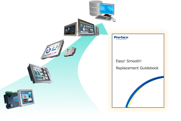 新機種への置き換え | Pro-faceブランドの製品情報サイト