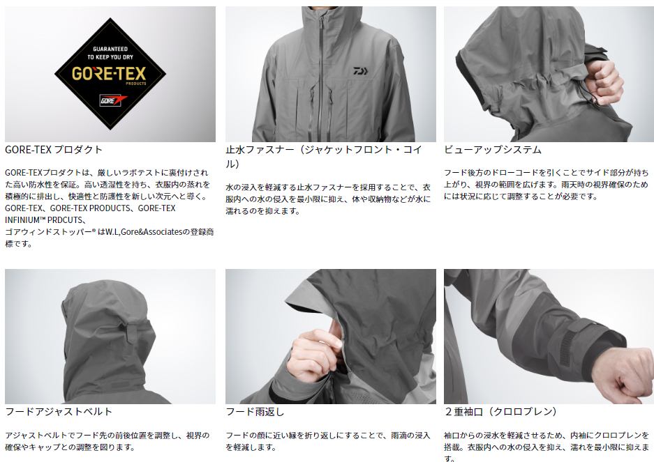 防寒・防水ウェア/防寒スーツ/【アウター】ゴアテックス プロダクト