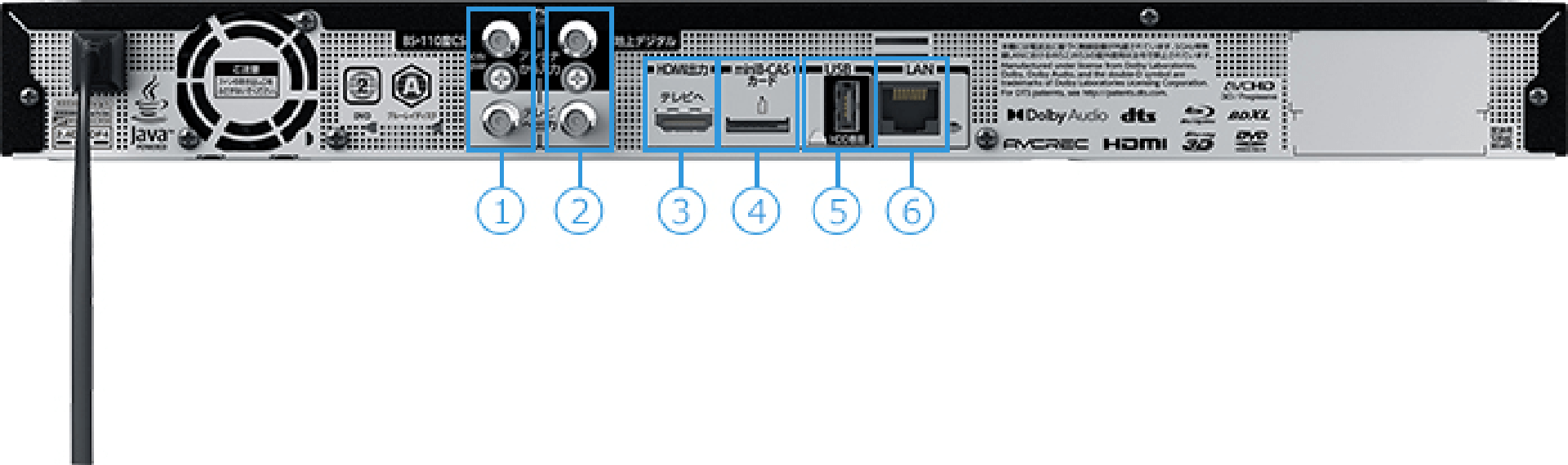 東芝　REGZA DBR-W2010 ブルーレイレコーダー 2022年製 商品トップ：DBR-W2010/W1010｜REGZA<レグザ>