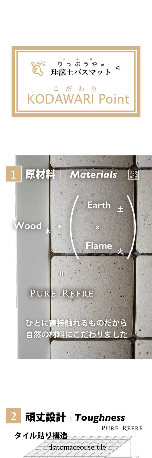 珪藻土タイルバスマット ピュアリフレ ホワイト [Lサイズ]｜立風屋