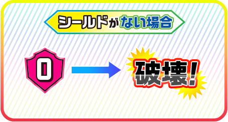 遊び方 ｜ Z/X - Zillions of enemy X - ゼクス公式サイト