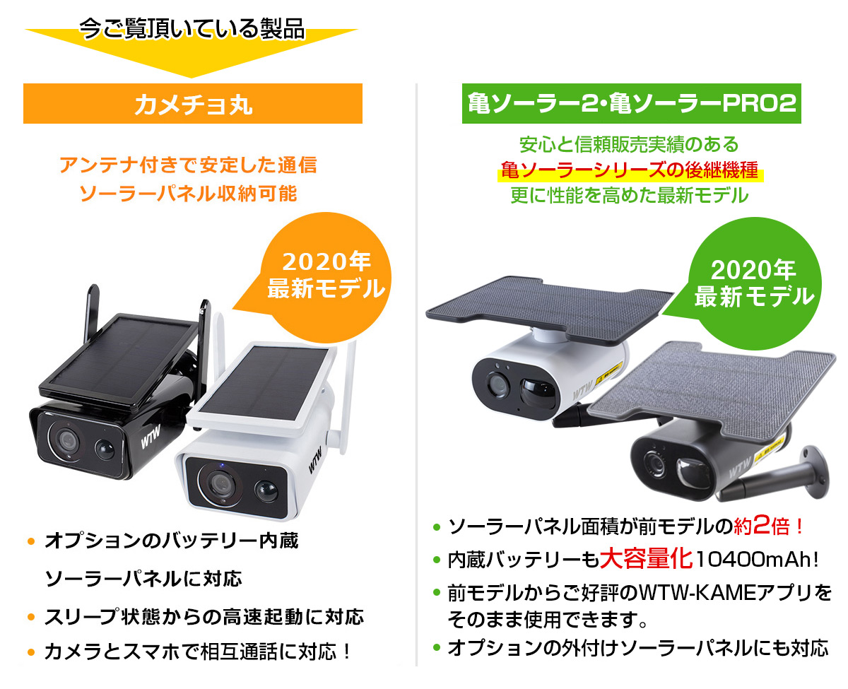 ソーラー防犯カメラ カメチョ丸 WIFI 屋外対応 WTW-IPWS1416(HW/HB
