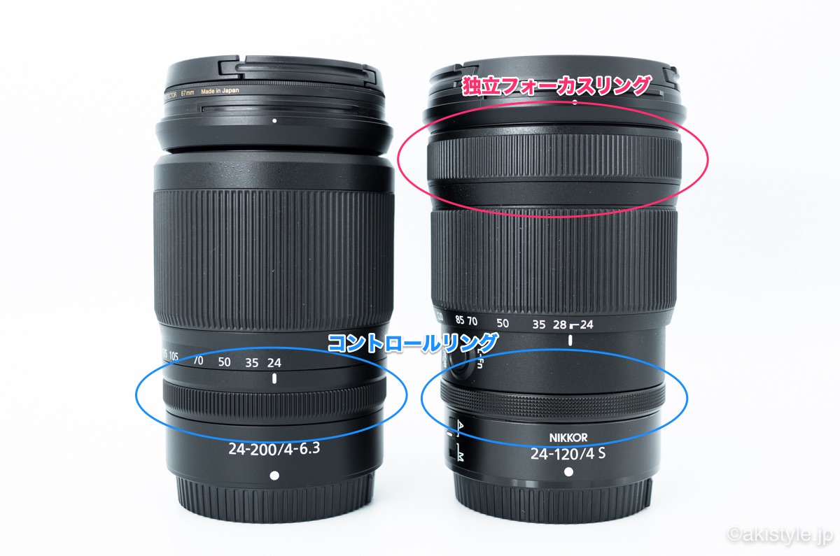 NIKKOR Z 24-120mm f/4 S購入レビュー。規格外の解像力らしいZマウント