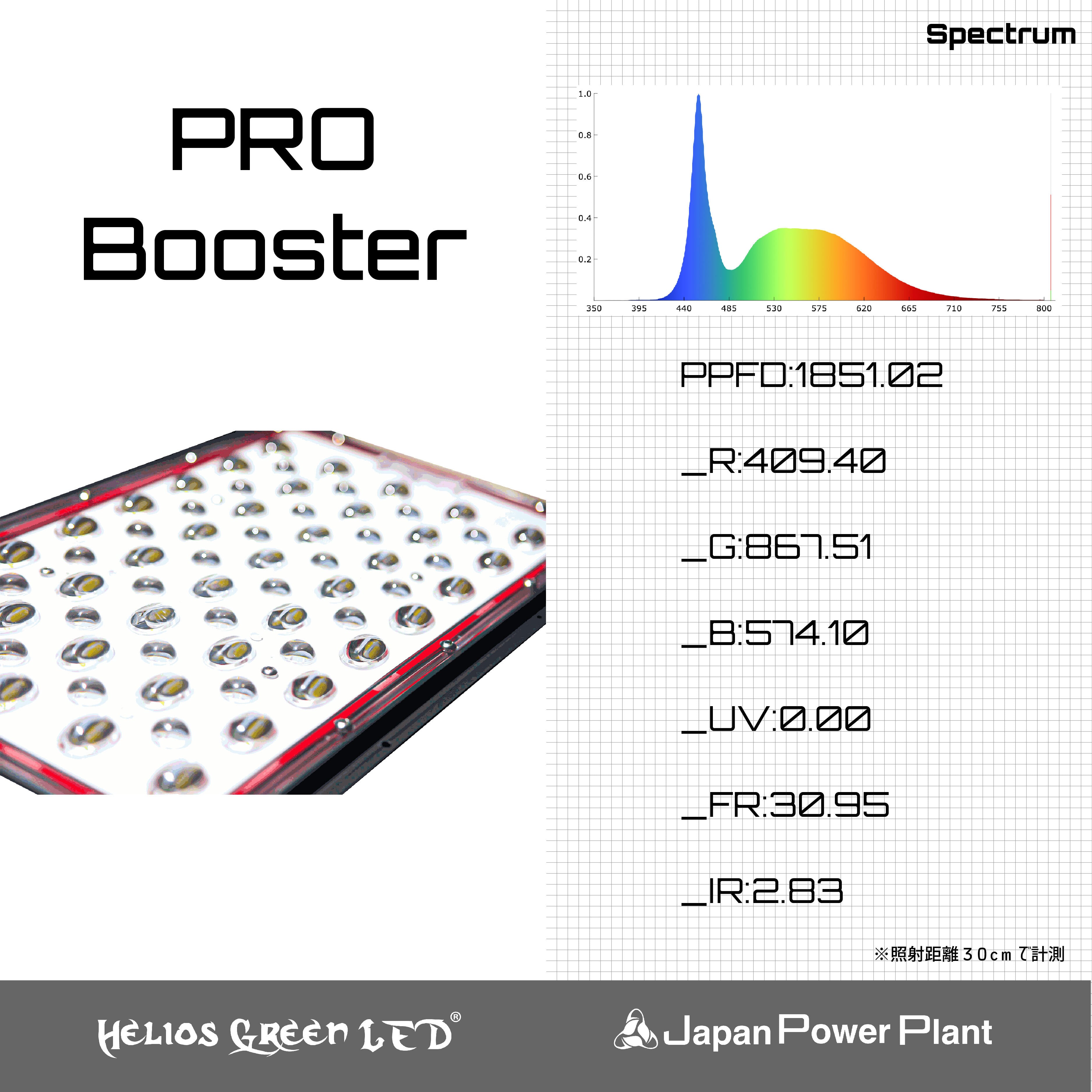 Helios Green LED PRO Booster 101 ※電源ドライバー付き | JPP ONLINE