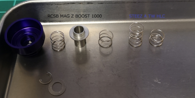 ダイワ MAG Z BOOSTスプールのHLC化 - gagarablog's