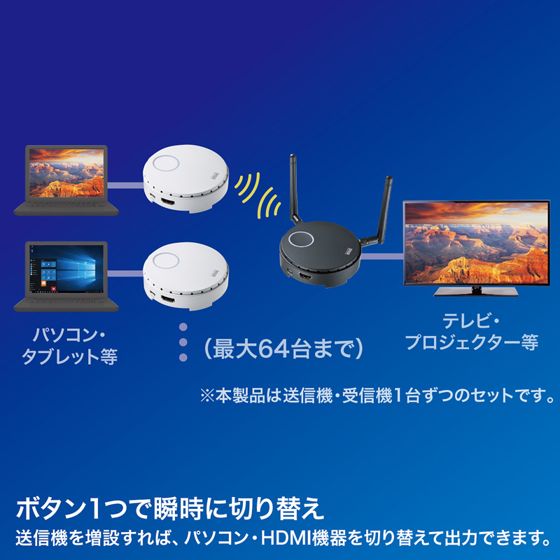 サンワダイレクト本店 サンワサプライ【オフィス・PC周辺通販】