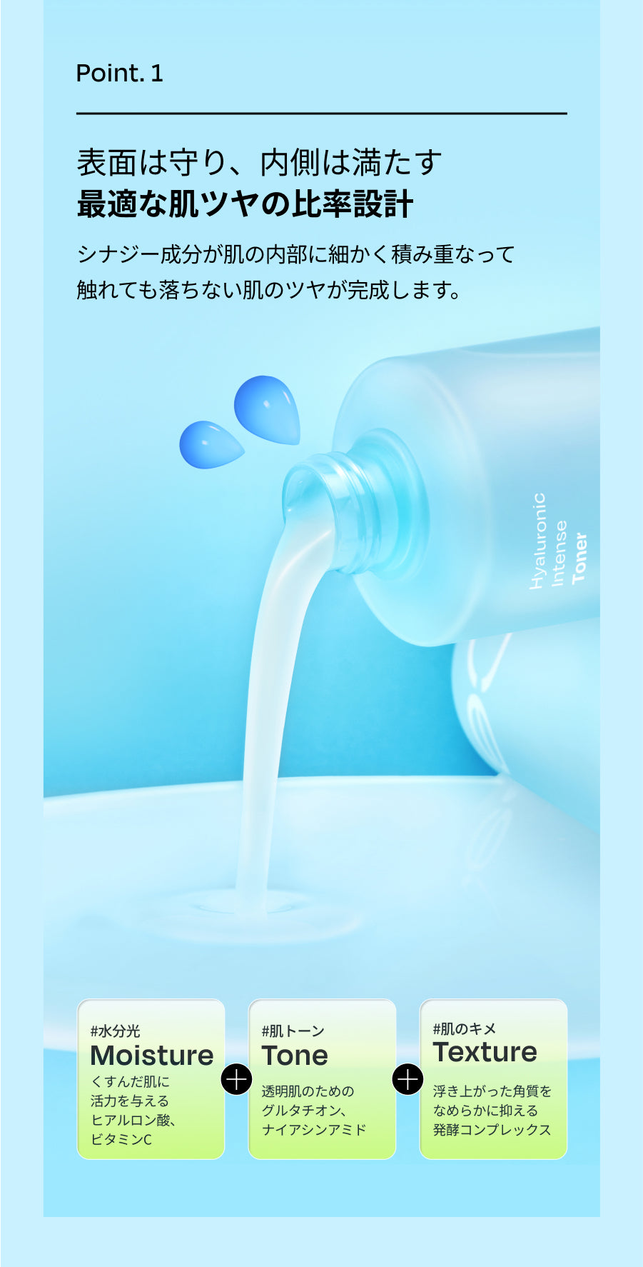 高保湿ケア】ヒアルロニック インテンス トナー (300ml)