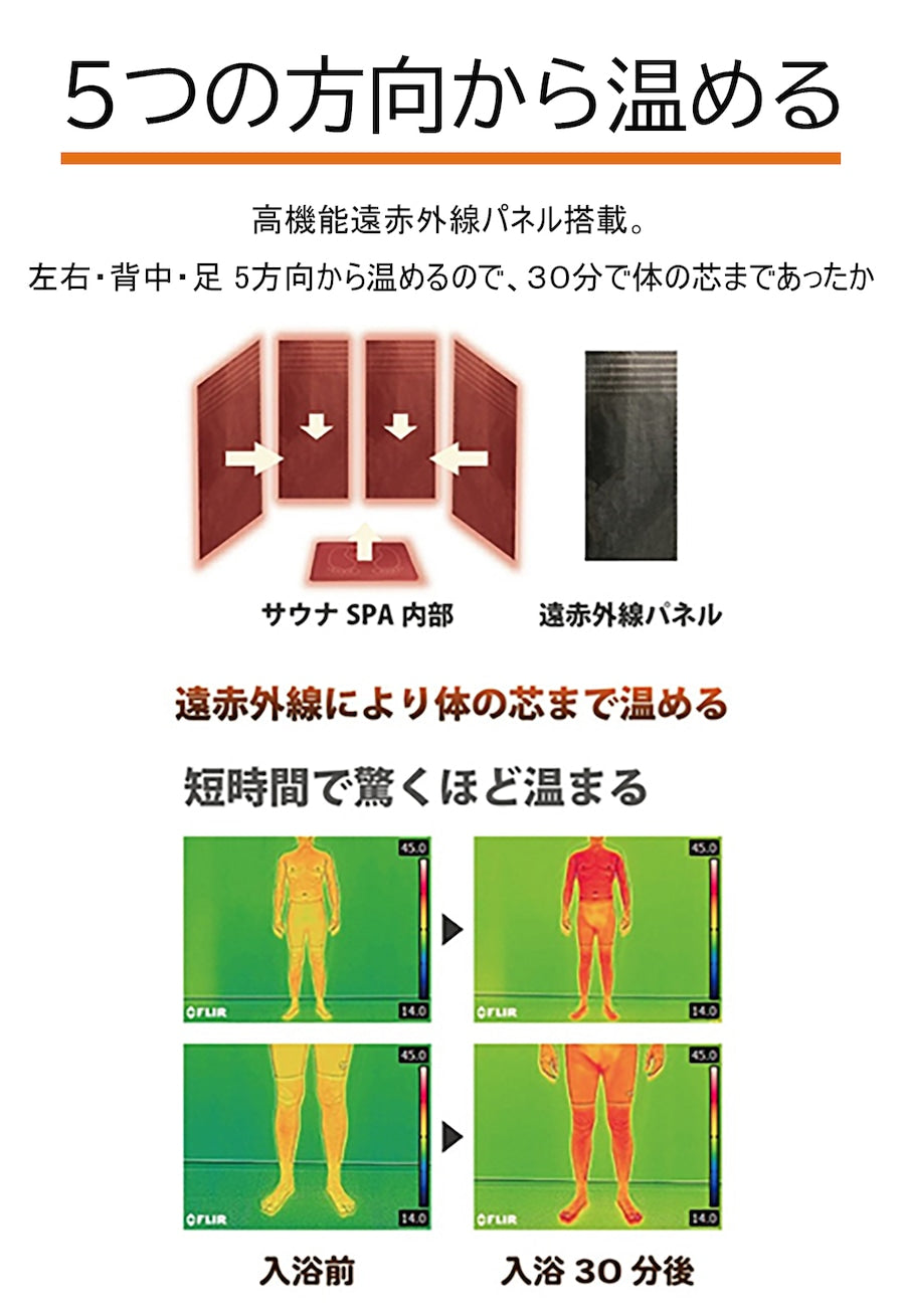 送料無料】【メーカー直送】ノイフルス NH-001 ホームサウナ SPA