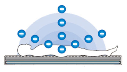 Well Lux(ウェルラックス)