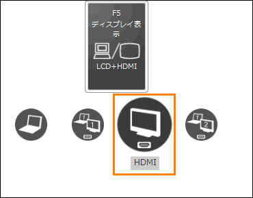 HDMI端子を使用して外部出力する方法＜Windows(R)7＞｜サポート