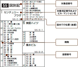 B4判 東京都江戸川区 202602 - ゼンリン住宅地図オンラインショップ