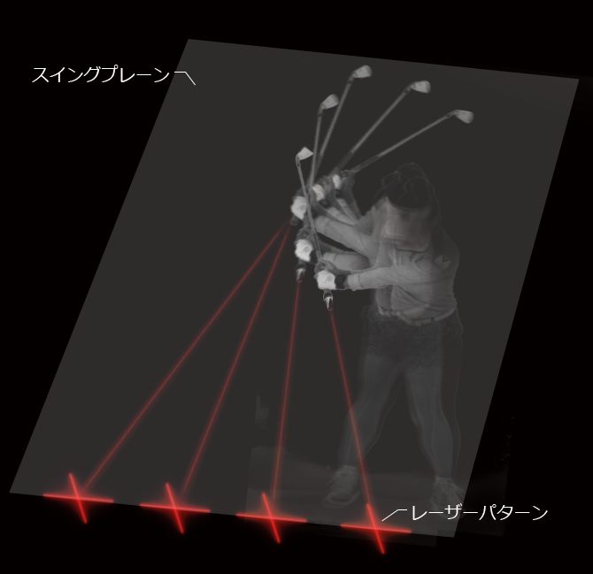 レーザーコーチ スイング – LASER COACH SWING | GREENON