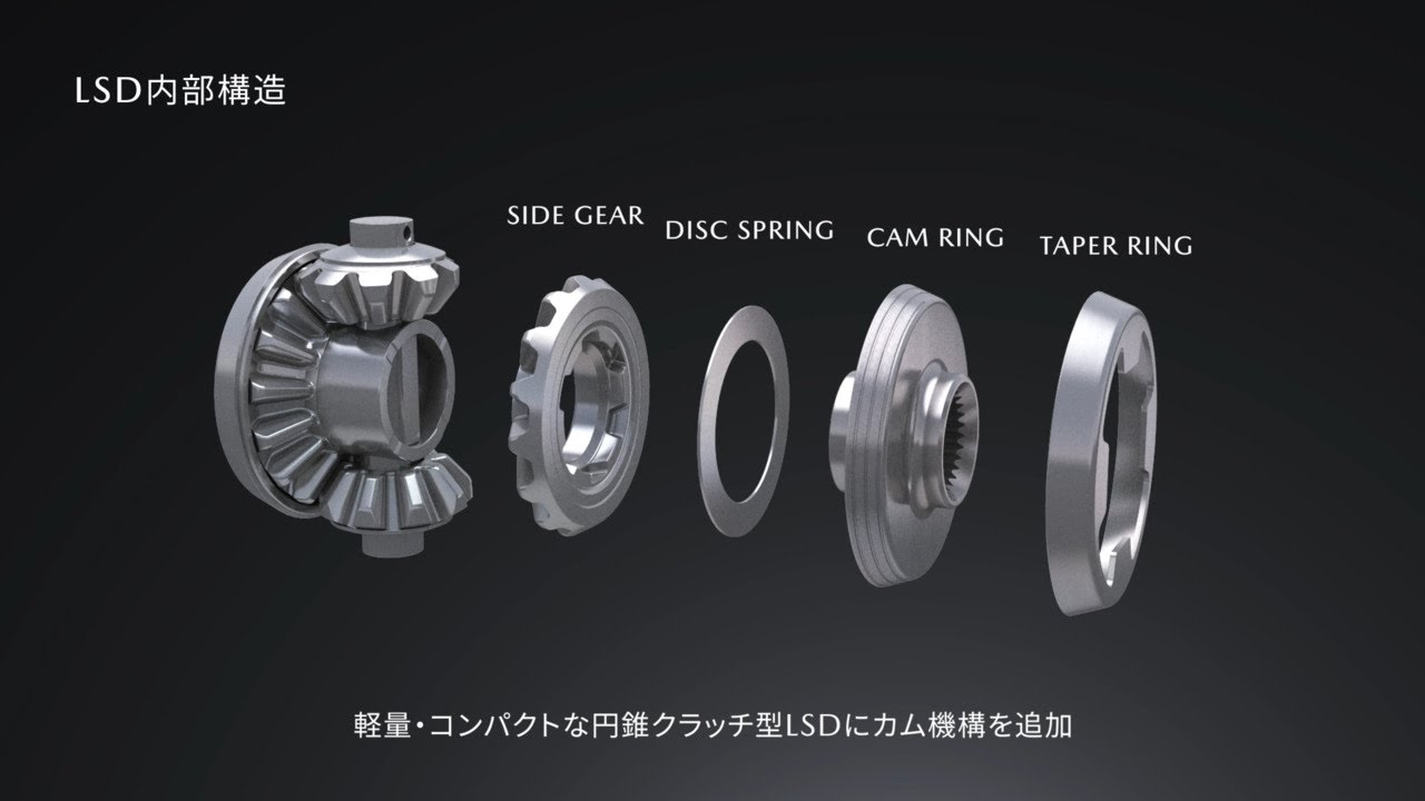 ASYMMETRIC LIMITED SLIP DIFFERENTIAL（アシンメトリックLSD） - YouTube