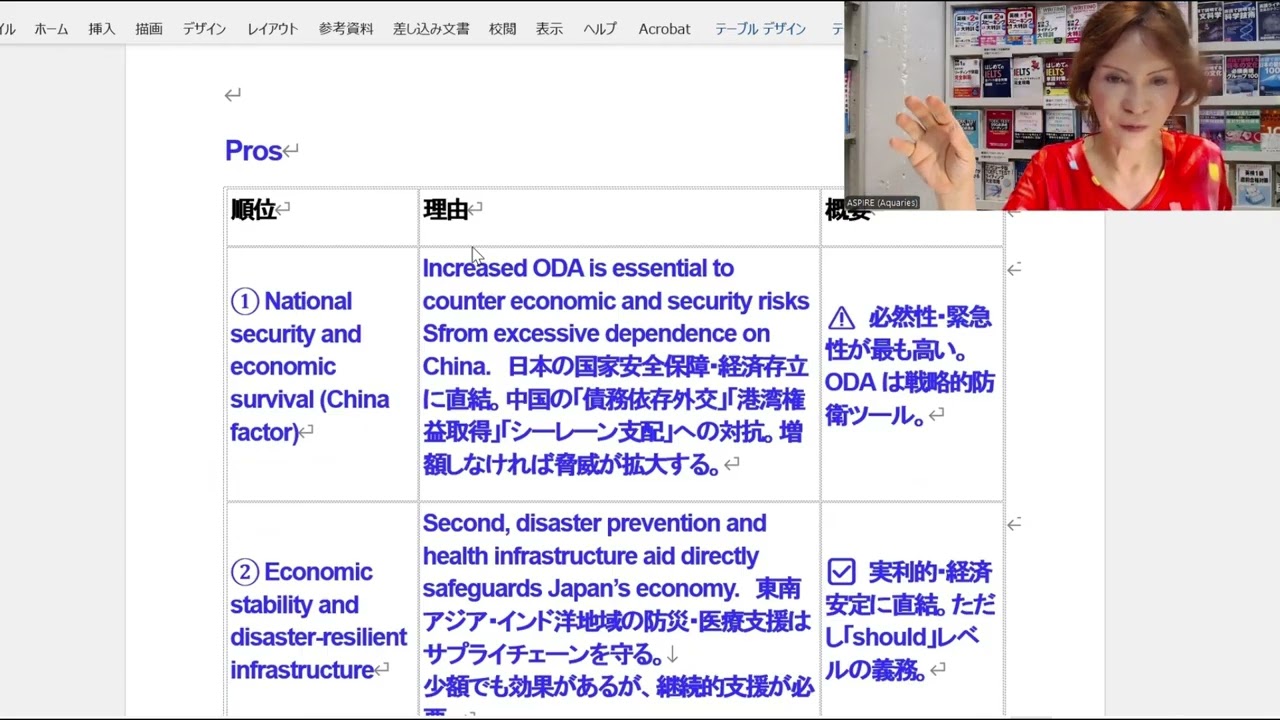 2025年度第2回英検1級】エッセイ攻略法を解説します！ - YouTube