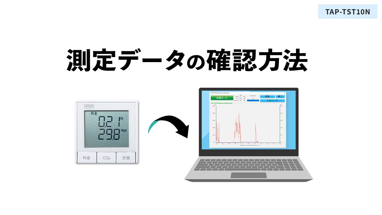 ワットモニターで測定したデータを確認する方法を動画でご紹介します