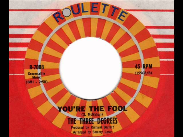 barbara howard - i don't want your love - YouTube