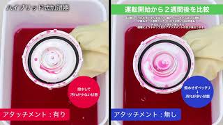 RX SERIES | 加湿器 | 製品紹介 | ダイニチ工業株式会社 - Dainichi