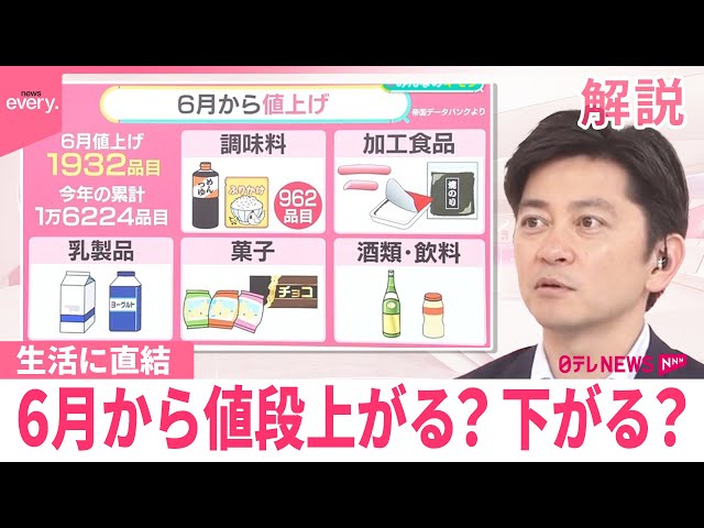 生活に直結】6月から値段上がる？下がる?【#みんなのギモン】 - YouTube