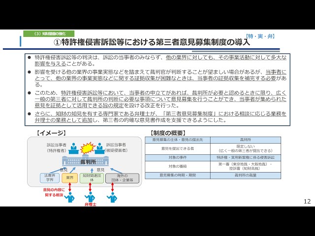令和3年度特許法等改正説明会 講義動画③ - YouTube