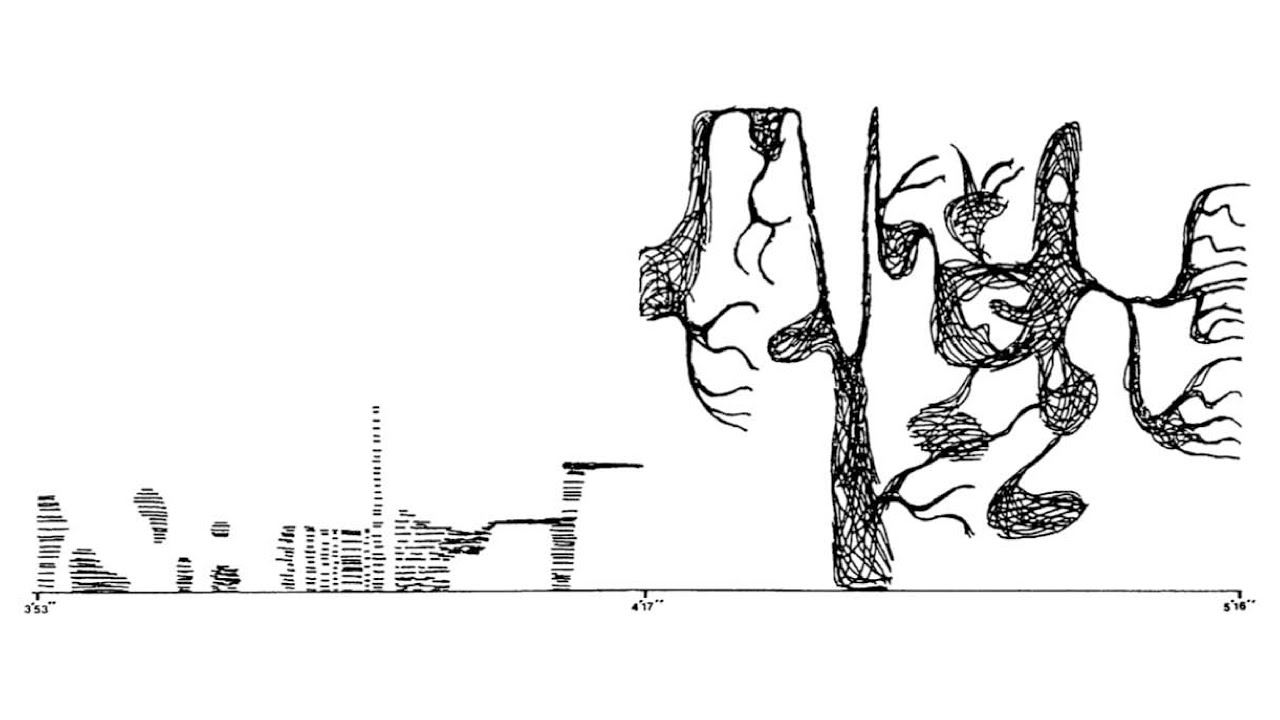 Iannis Xenakis - Mycenae Alpha (Audio + Score) - YouTube