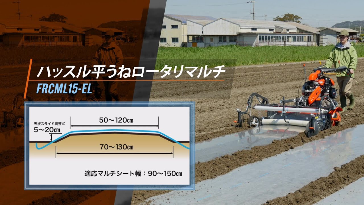 クボタアタッチメント】うね整形マルチ ハッスル平うねロータリマルチ