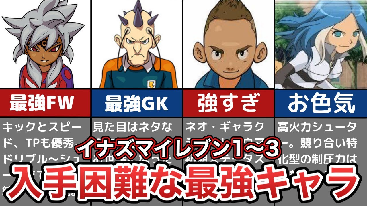 PV】『イナズマイレブン1・2・3!! 円堂守伝説』（TGS2012 Ver.） - YouTube