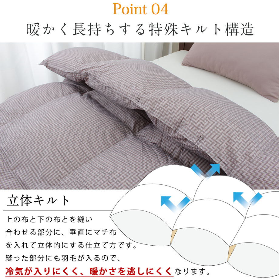 西川 羽毛布団 ホワイトダックダウン90％ 増量1.2kg スリーピュア | じ