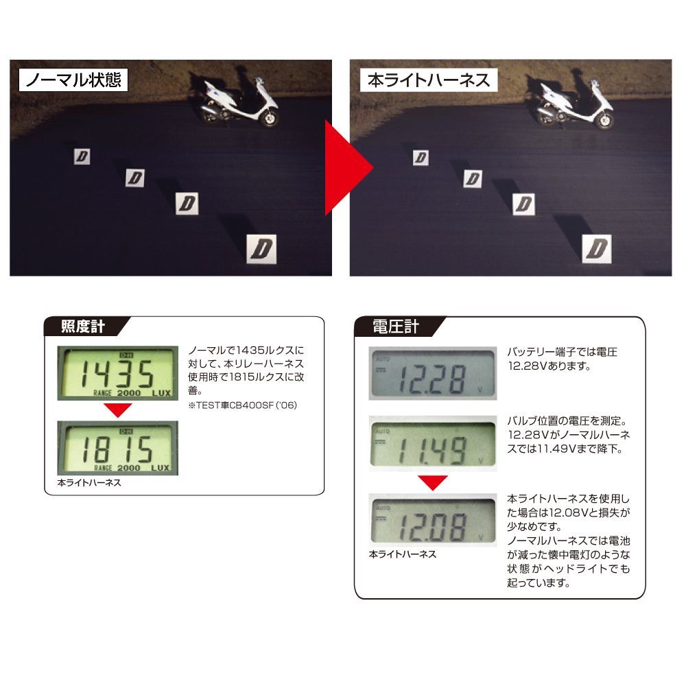 Webike | DAYTONA デイトナ ヘッドライトリレーキット (72835