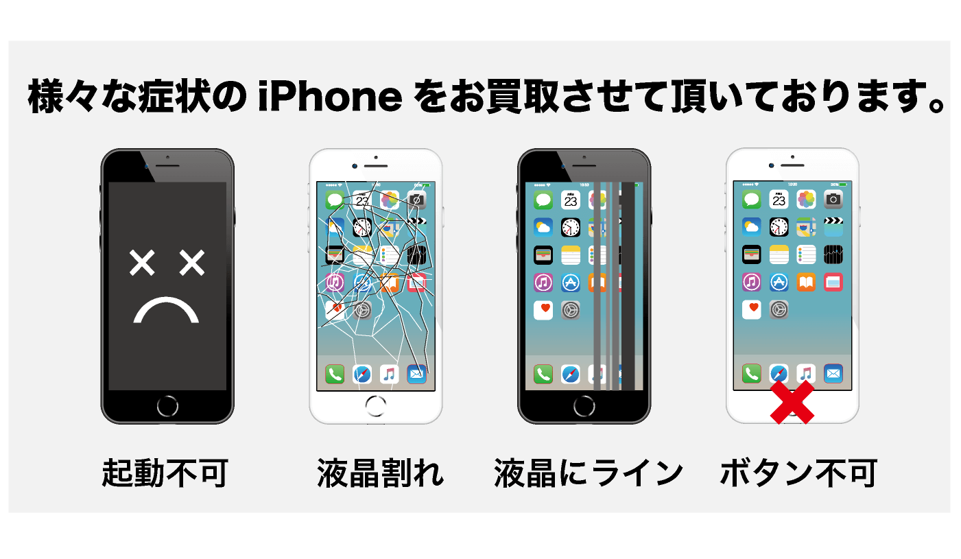 壊れたiPhone買取します | 買取実績17年【ジャンクバイヤー】