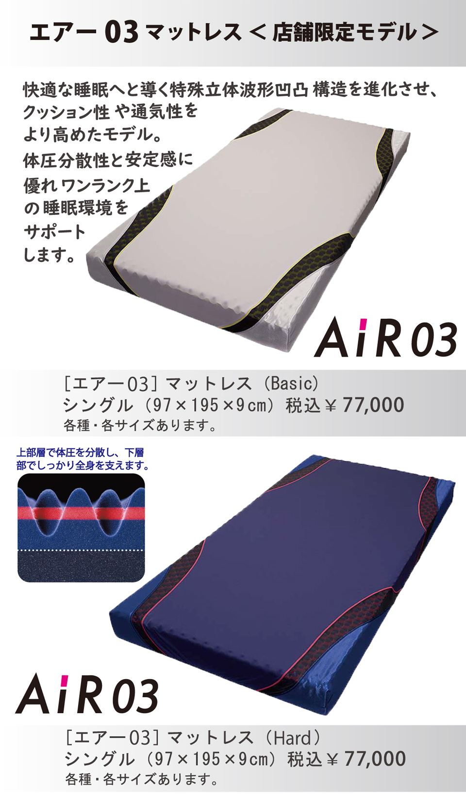 大谷翔平選手が愛用するマットレス｜西川エアー