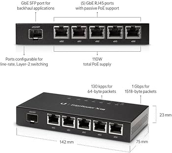 Amazon.co.jp: EdgeRouter X SFP : パソコン・周辺機器