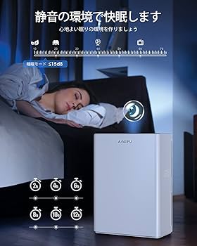 Amazon.co.jp: 【‎FXAP2専用フィルター】 AMEIFU空気清浄機‎ 交換用