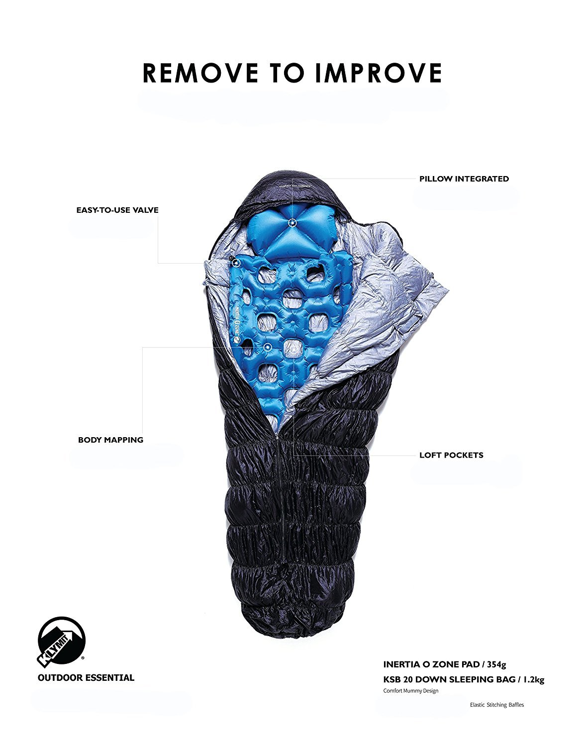 Amazon | KLYMIT(クライミット) イナーシャ・オゾン スリーピング