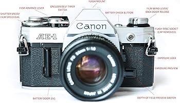 Amazon | Canon AE-1 35mmフィルムカメラ 50mm 1:1.8レンズ付き