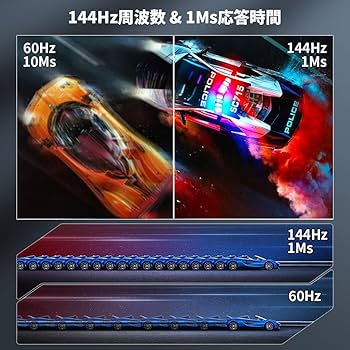 Amazon.co.jp: Cuview モバイルモニター 16 インチタッチ2K,144hz