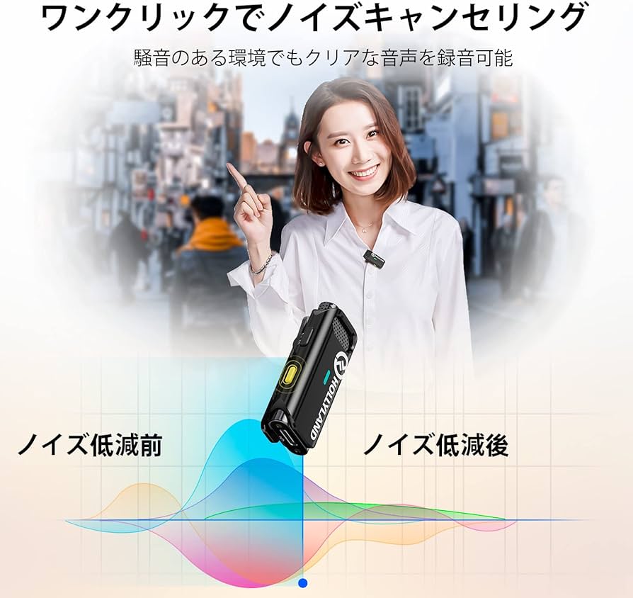 Amazon.co.jp: Hollyland Lark C1 ワイヤレスマイク Androidスマホ用