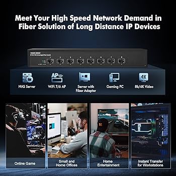 Amazon.co.jp: Binardat 8ポート10ギガビットファイバースイッチ