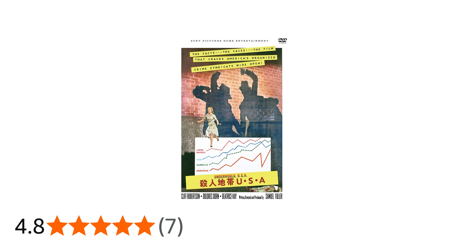 Amazon.co.jp: 殺人地帯U・S・A [DVD] : クリフ・ロバートソン