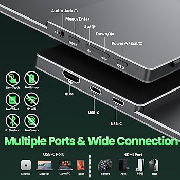 Amazon.com: cocopar Portable Monitor IPS Travel Monitor with USB-C