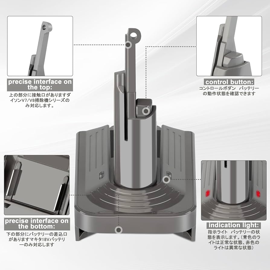 Amazon.co.jp: ダイソン V7 V8 マキタ 変換 18V バッテリー変換