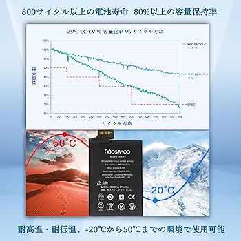 Amazon | KOSPAOO for iPod Touch 6th/7th Gen バッテリー 第6/7世代