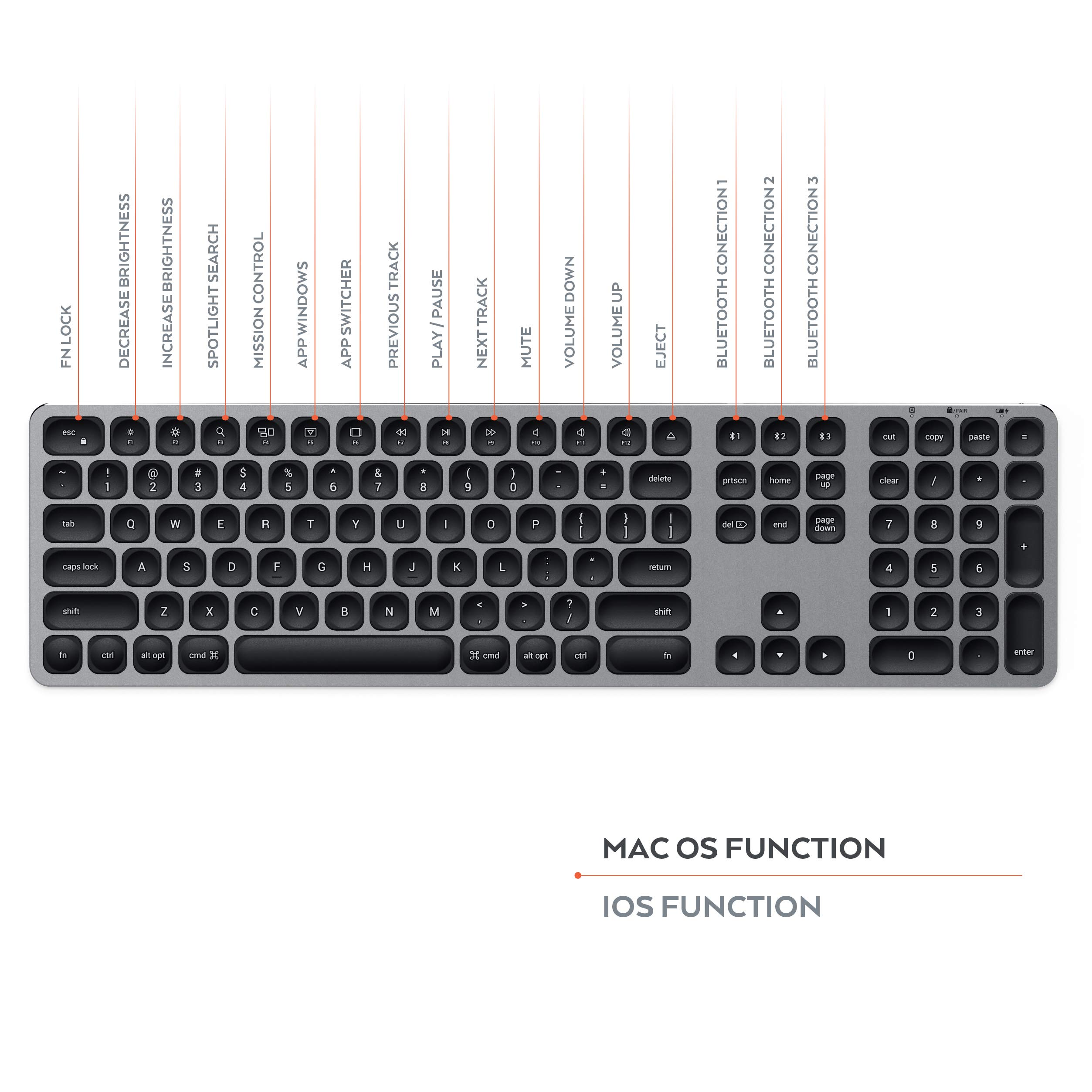 Amazon.in: Buy SATECHI Aluminum Bluetooth Keyboard with Numeric